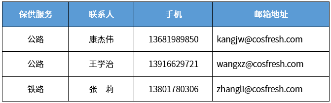 上海分區(qū)封控，船公司發(fā)布船期變更及業(yè)務(wù)調(diào)整通知！船司、集卡運輸、海關(guān)通知匯總