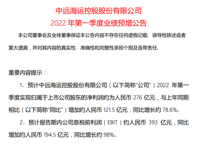 牛市繼續(xù)！中遠(yuǎn)海控一季度利潤(rùn)暴漲至276億，股票大漲