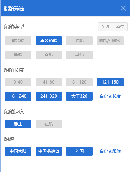 上海港真的被集裝箱船舶給“攻陷”了嗎？