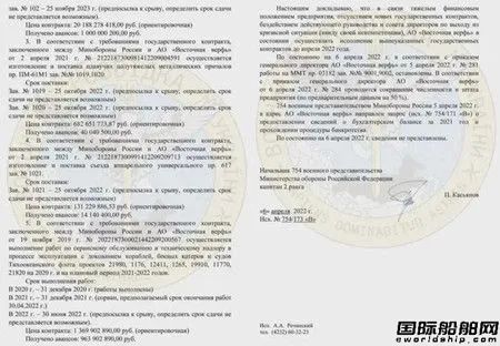第一家船廠倒了!遭制裁缺錢缺料被迫停產(chǎn)
