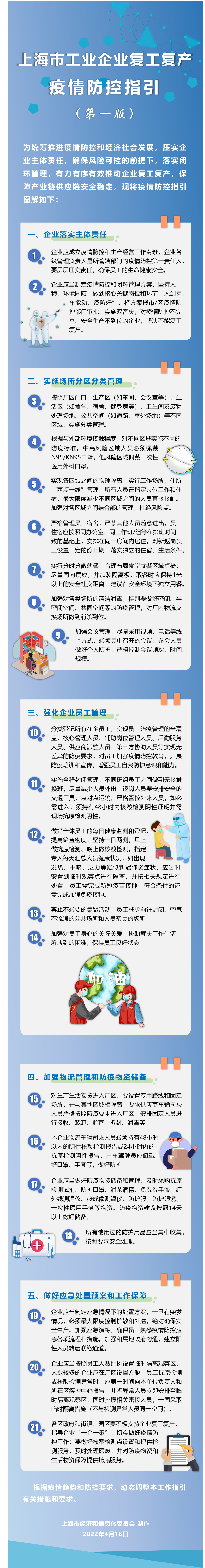 重磅！復(fù)工復(fù)產(chǎn)！上海經(jīng)信委發(fā)布工業(yè)企業(yè)復(fù)工復(fù)產(chǎn)疫情防控指引