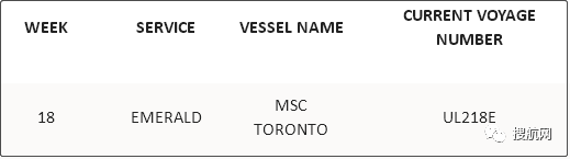 運價連跌，未來五周78個航次被取消！MSC、達飛等船公司發(fā)布停航跳港通知