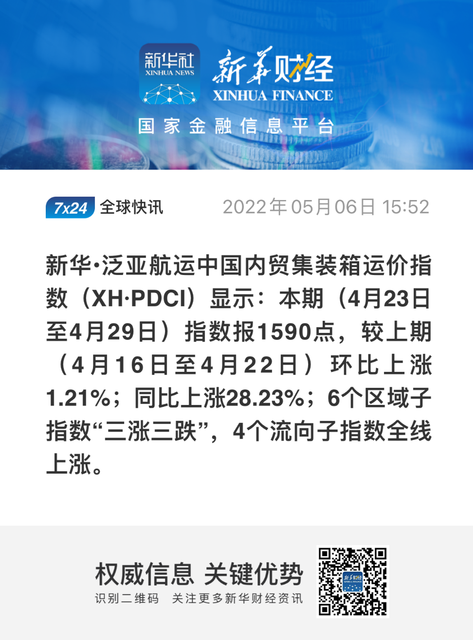 各區(qū)域集疏運體系有序恢復，內(nèi)貿(mào)集裝箱運價指數(shù)環(huán)比上漲