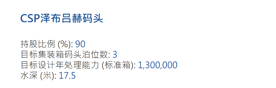 中遠(yuǎn)海運(yùn)港口收購(gòu)澤布呂赫碼頭5%股權(quán)，股比回升至90%