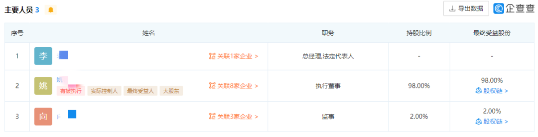 又一貨代暴雷？竟要賣家眾籌400萬清關費用！