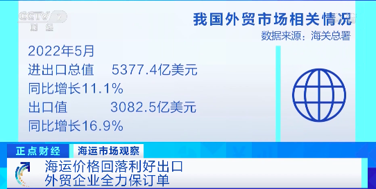 央視關(guān)注！海運(yùn)費(fèi)回落，外貿(mào)企業(yè)全力保訂單！港口擁堵延誤蔓延！船公司停航計(jì)劃來(lái)襲