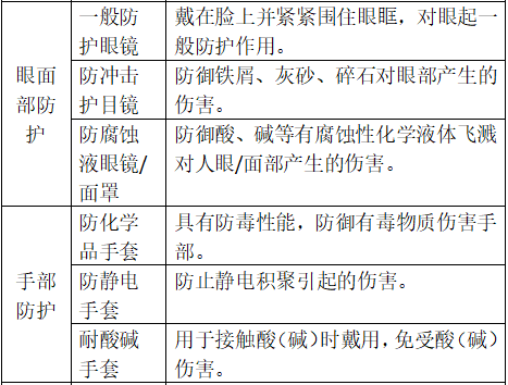解讀 | 正確認(rèn)識進(jìn)出口危險(xiǎn)化學(xué)品及其包裝