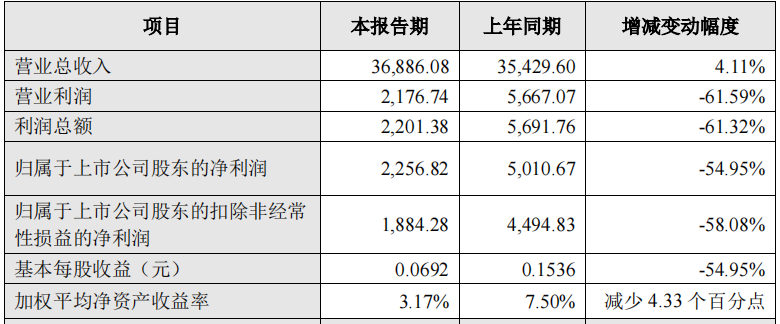 常年登頂亞馬遜BSR榜，一小家電巨頭正在快速崛起！