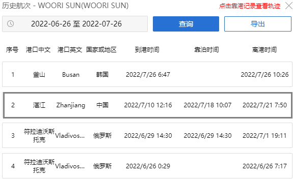 突發(fā)！一SMX散貨船在釜山與漁船相撞，船期或延，約一周前曾掛靠我國港口！