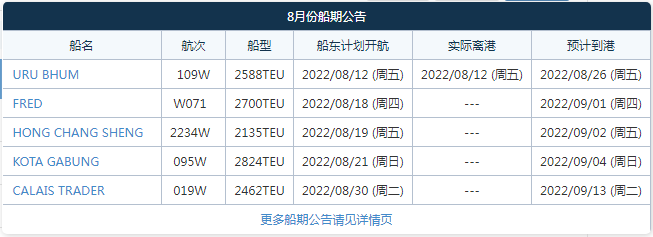 航線快訊！阿聯(lián)酋航運(yùn)將加入這條中聯(lián)航運(yùn)、PIL、IAL、RCL共艙的印度直航