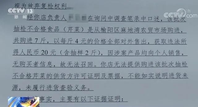 賣了20元，被罰6.6萬元！