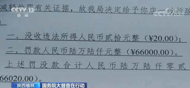 賣了20元，被罰6.6萬元！