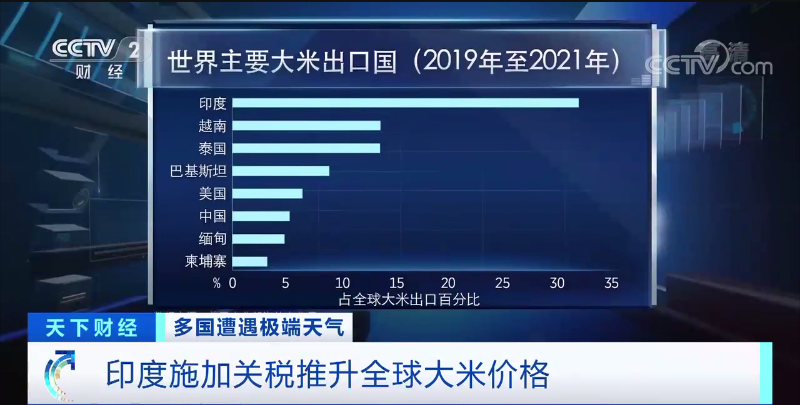 突發(fā)，印度