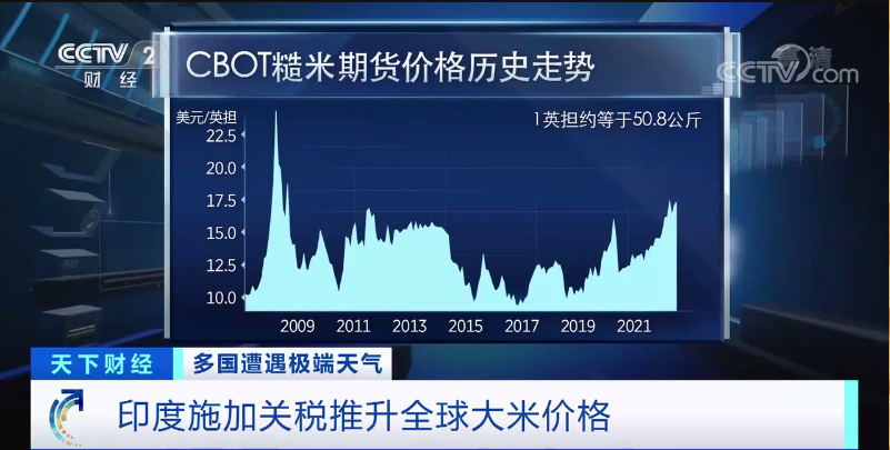 突發(fā)，印度