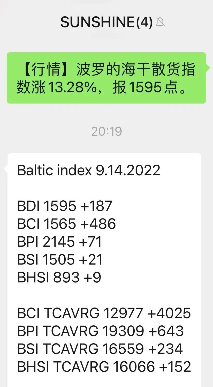 BDI強(qiáng)勢(shì)沖破1500點(diǎn)，BCI十個(gè)交易日暴漲418%！復(fù)蘇來(lái)了？