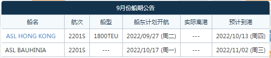 航線快訊！ASL亞海航運將新增一條澳洲直航服務(wù)ACX！9月25日首航