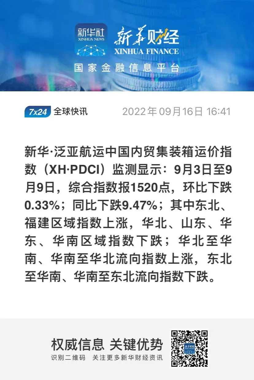 新華·泛亞航運(yùn)中國內(nèi)貿(mào)集裝箱運(yùn)價(jià)指數(shù)（XH·PDCI）窄幅震蕩