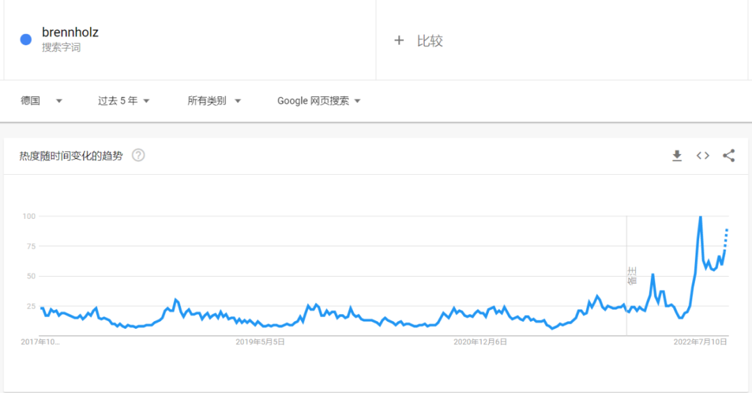 大賣加急備貨！中國取暖器在海外有多搶手