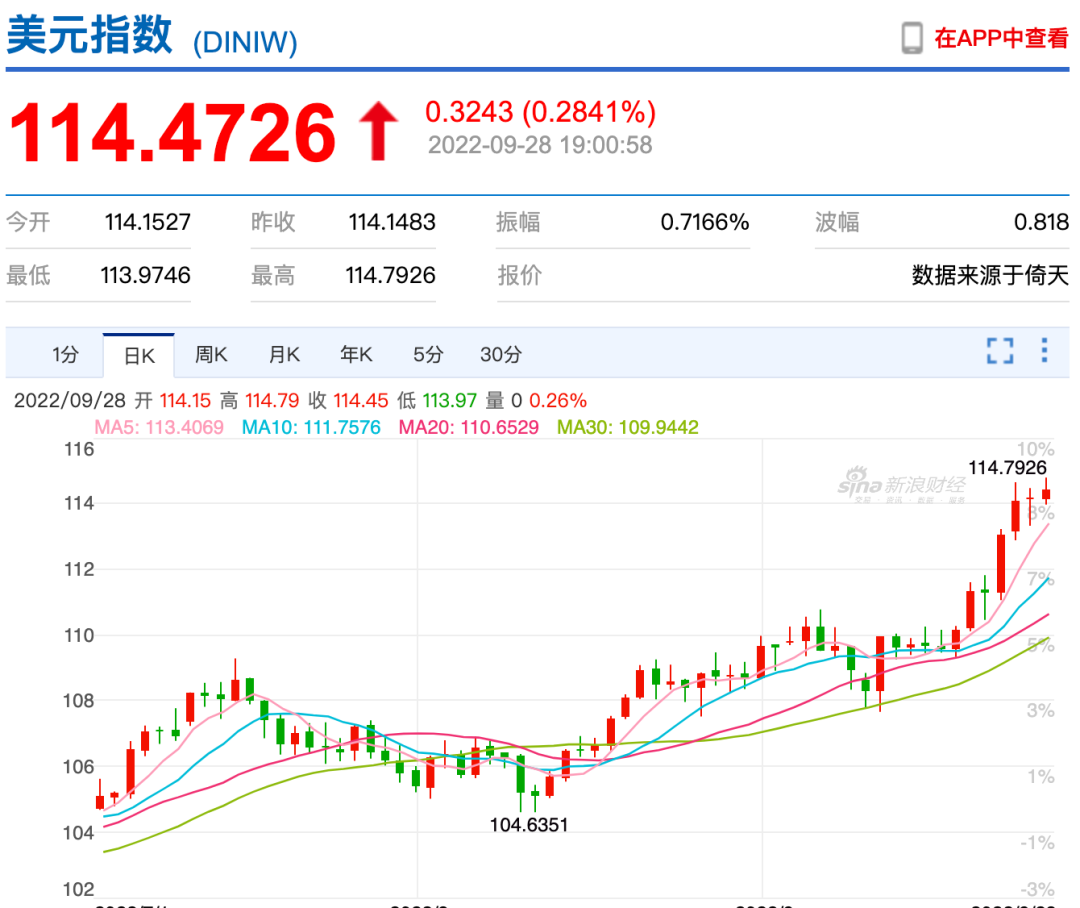 緊急！千萬不要賭人民幣匯率！剛剛，破7.26