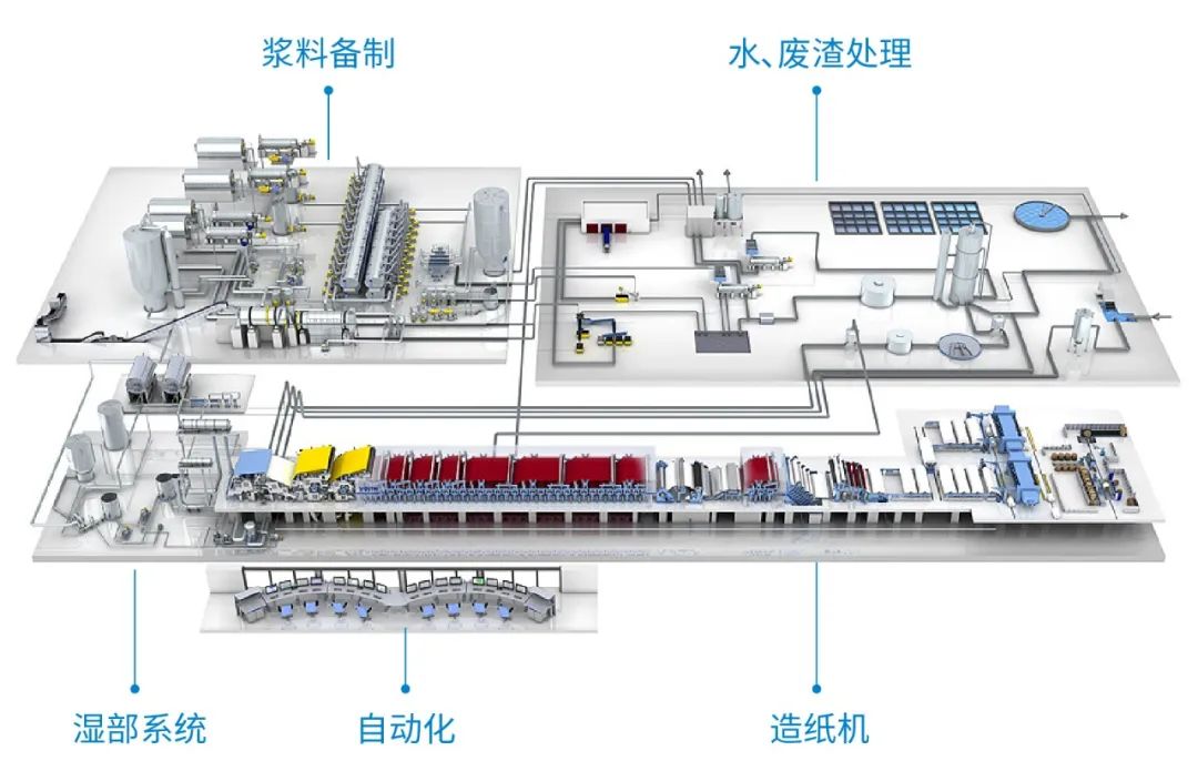 賦能造紙機(jī)械，泛亞航運(yùn)特種貨物物流實(shí)現(xiàn)新突破