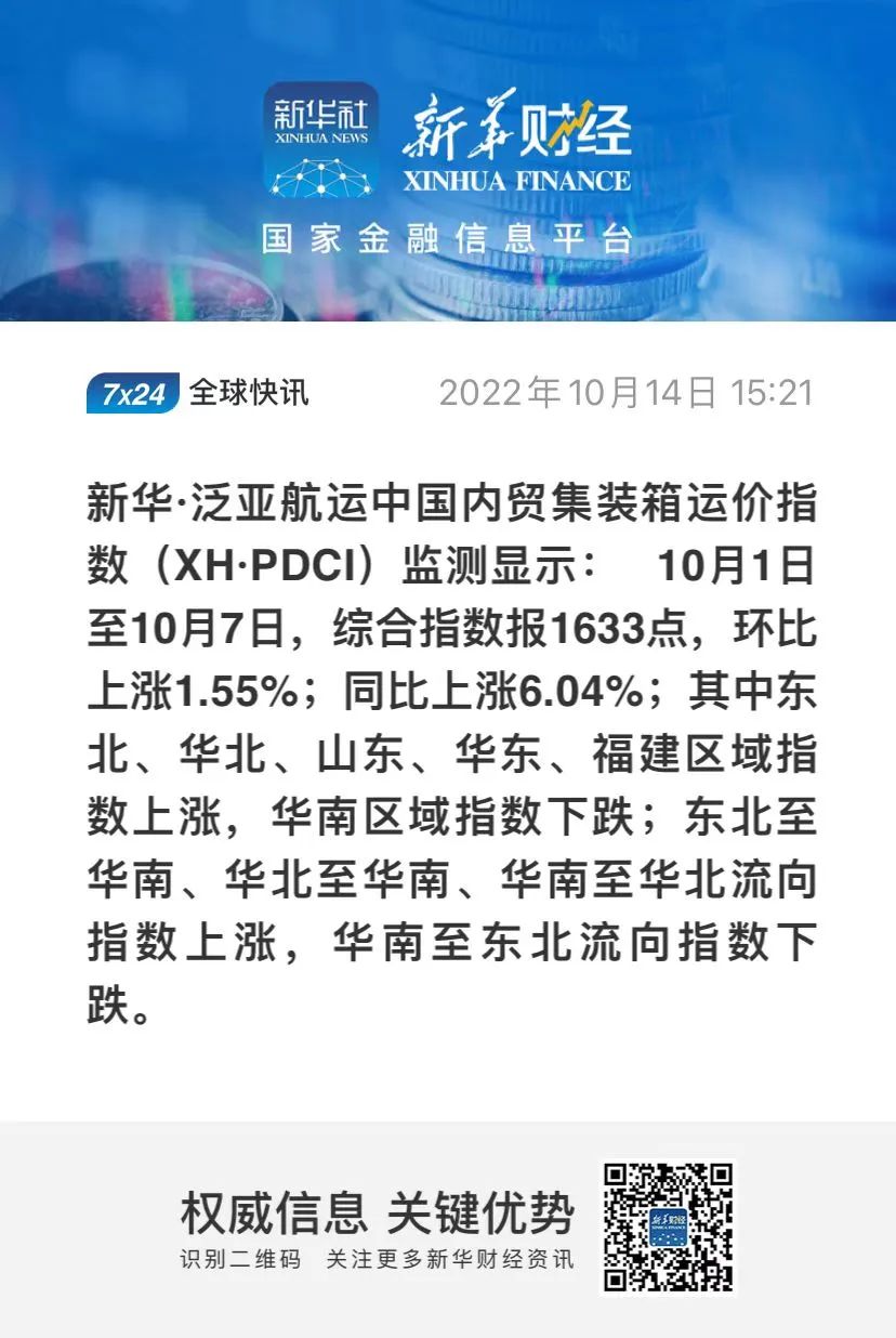 繼續(xù)上漲！新華·泛亞航運(yùn)中國(guó)內(nèi)貿(mào)集裝箱運(yùn)價(jià)指數(shù)（XH·PDCI）