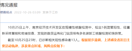 注意！南京鐵路貨運堯化門站貨場多名裝卸工核酸異常，深夜連發(fā)通告