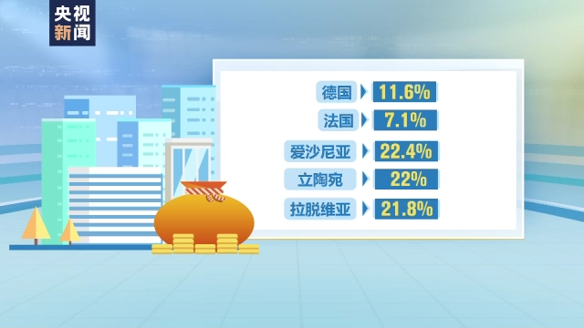 麻煩了！趕緊聯(lián)系這個國家客戶