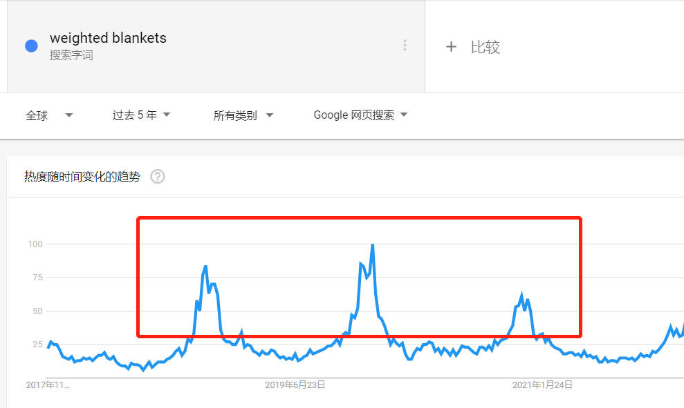 成人焦慮毛絨玩具走紅！TikTok“解壓新寵兒”