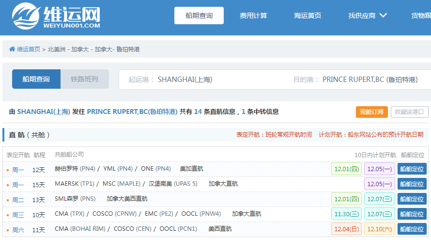 航線快訊！COSCO取消這條加拿大快航CENX！11月29日最后一次航行結(jié)束