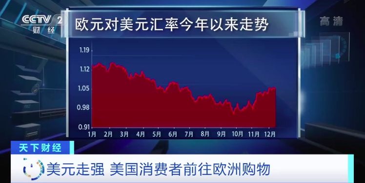突發(fā)！這群人，涌向歐洲！