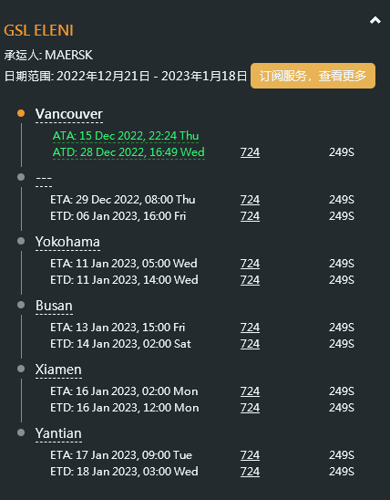 突發(fā)！一大型集裝箱船遭遇故障，航行中斷！目的港包括國(guó)內(nèi)港口