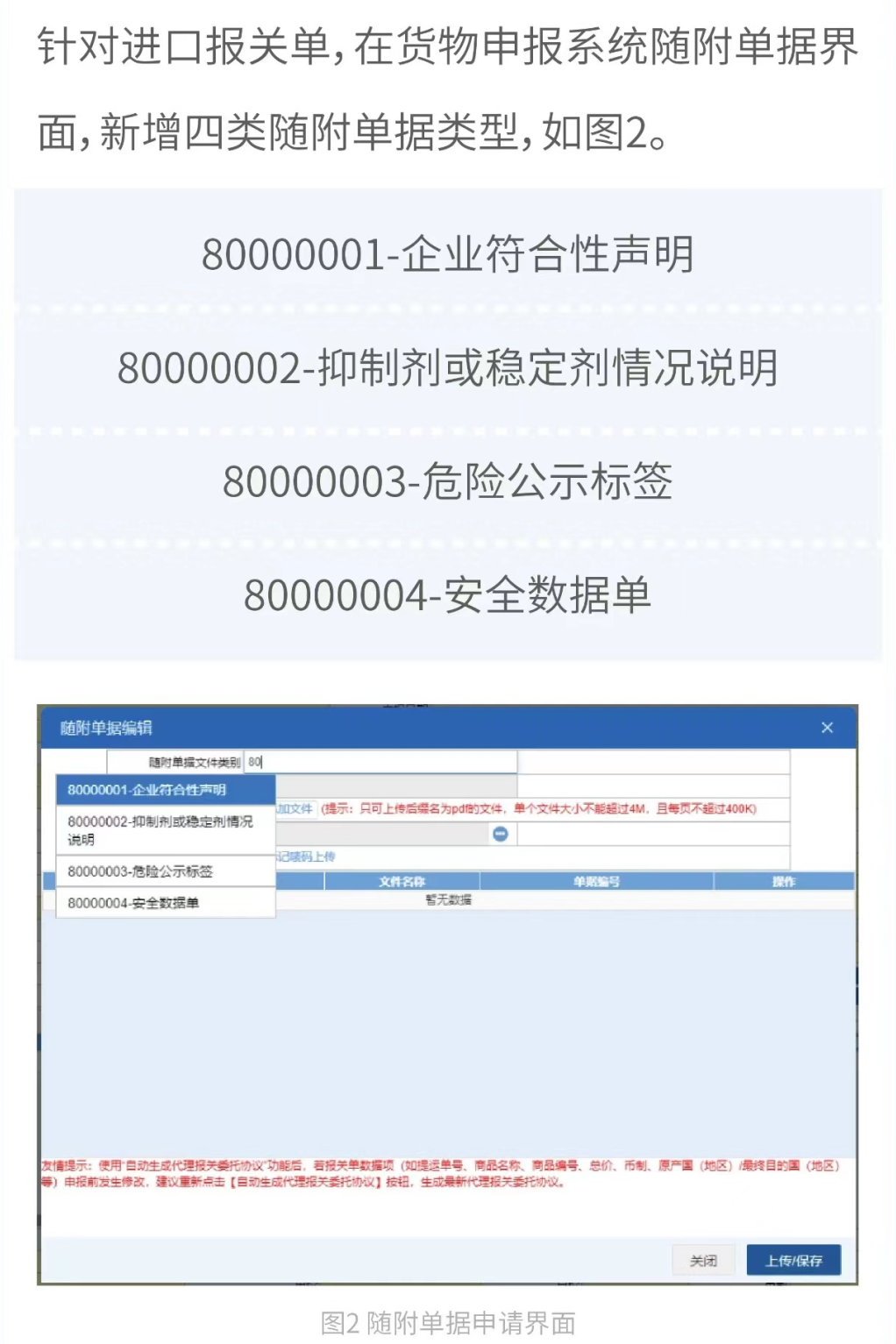 速看！進口?；诽顖笠蟾铝?！