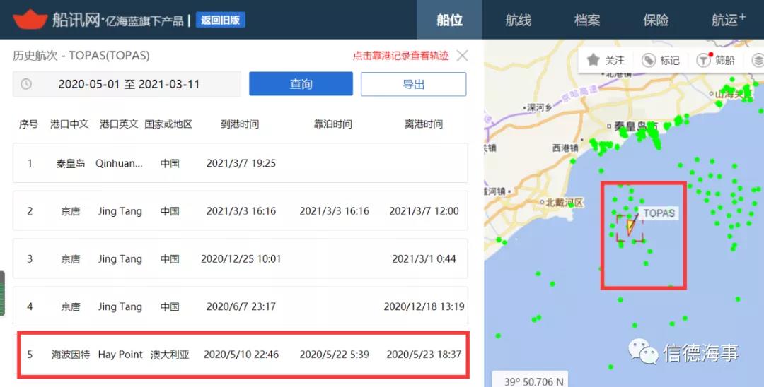 這艘船曹妃甸拋錨8個(gè)多月（245天），惹上一身官司
