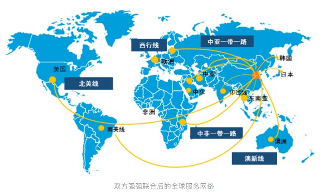 貨代界風(fēng)云再起，中集物流投資一家國內(nèi)貨代，強(qiáng)強(qiáng)聯(lián)合形成協(xié)同效應(yīng)
