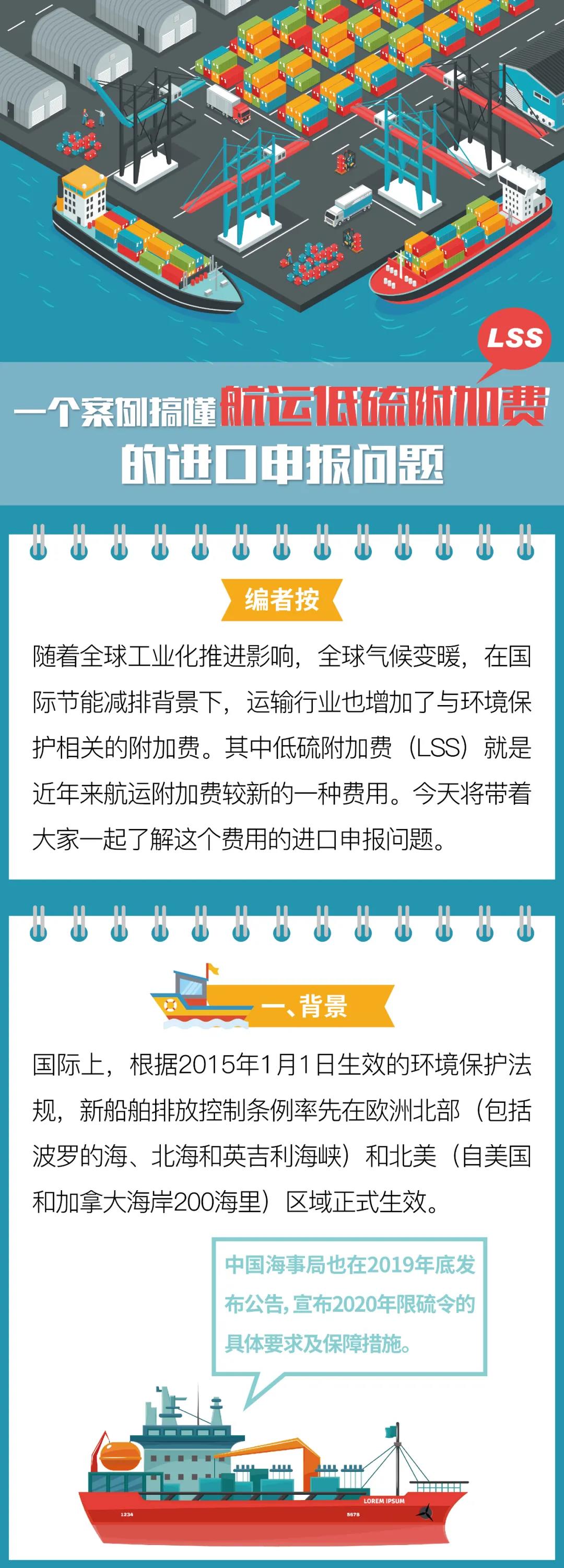 干貨丨一個(gè)案例搞懂航運(yùn)低硫附加費(fèi)(LSS)的進(jìn)口申報(bào)問題