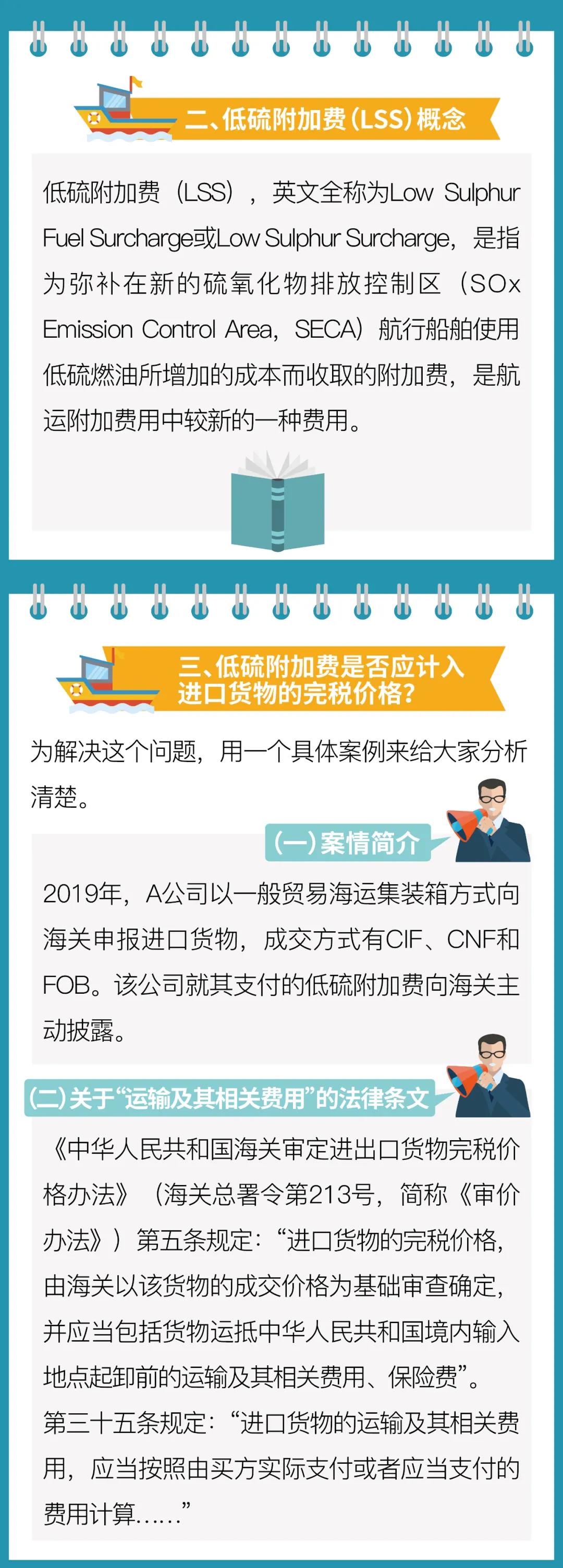 干貨丨一個(gè)案例搞懂航運(yùn)低硫附加費(fèi)(LSS)的進(jìn)口申報(bào)問題