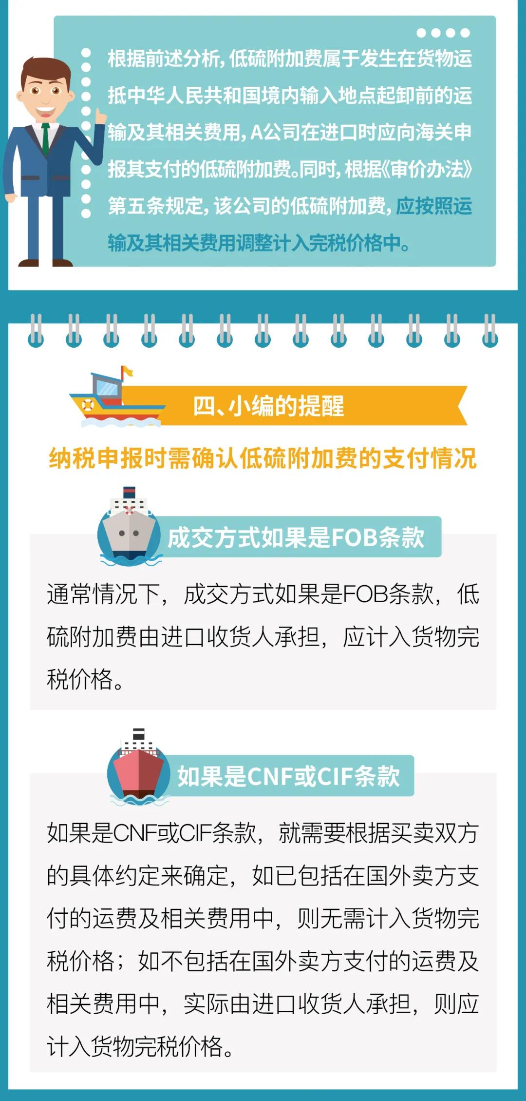 干貨丨一個(gè)案例搞懂航運(yùn)低硫附加費(fèi)(LSS)的進(jìn)口申報(bào)問題