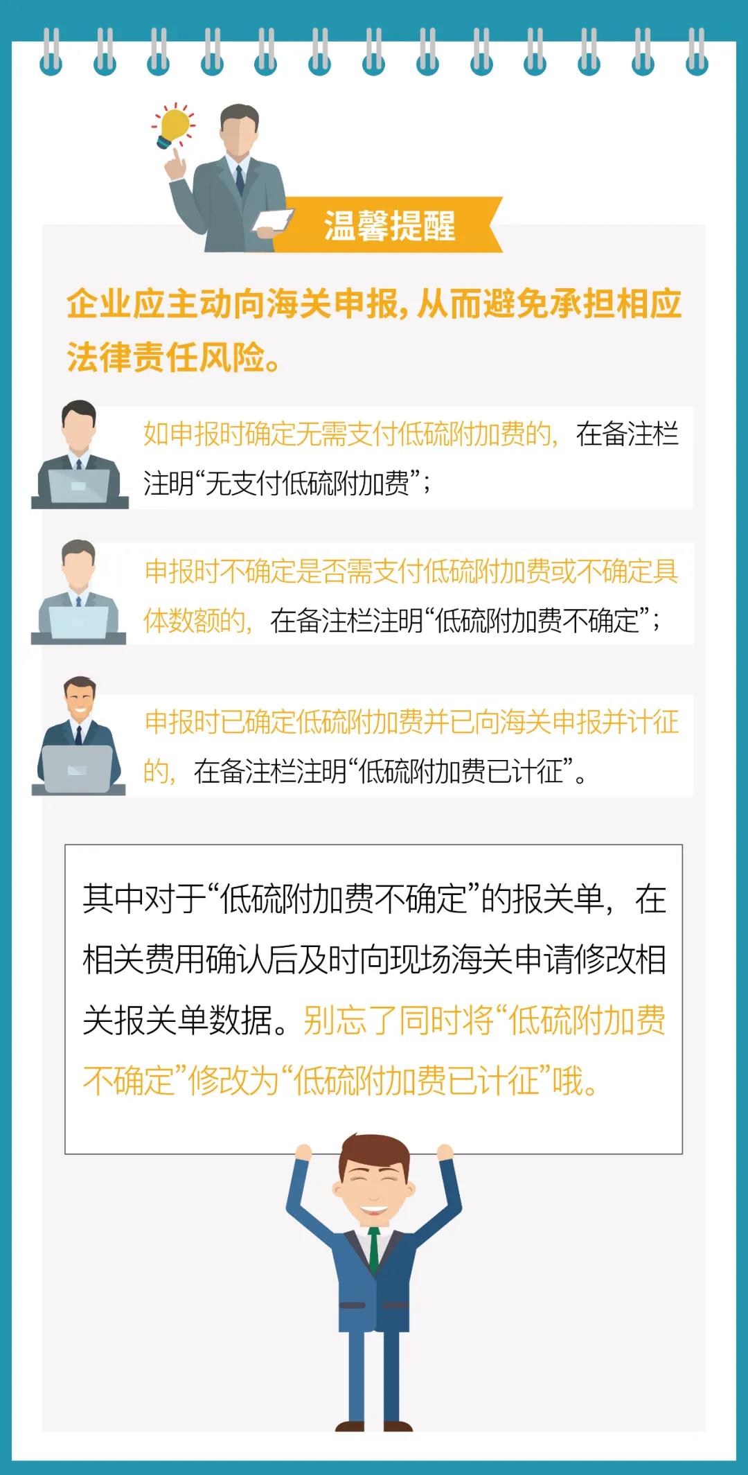 干貨丨一個(gè)案例搞懂航運(yùn)低硫附加費(fèi)(LSS)的進(jìn)口申報(bào)問題