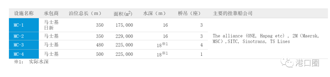 日本港口迎來首位女性CEO，女性力量值得被看見
