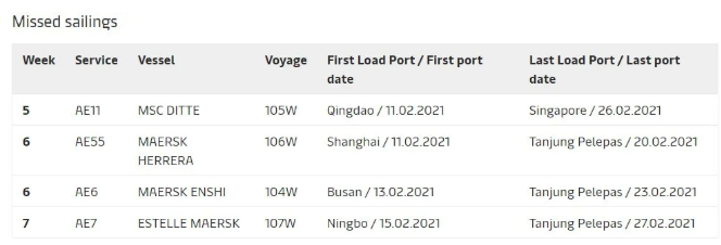 注意！春節(jié)期間船公司將取消多趟北歐航行，中國空箱提取時間延長，散雜貨船裝運起集裝箱貨物
