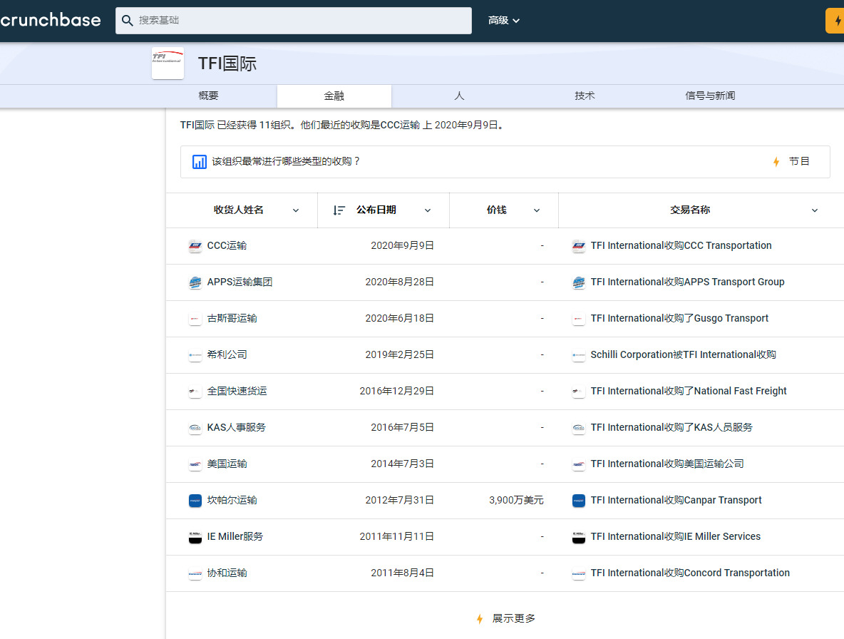 8億美元出售貨運子公司，UPS何出此轍？