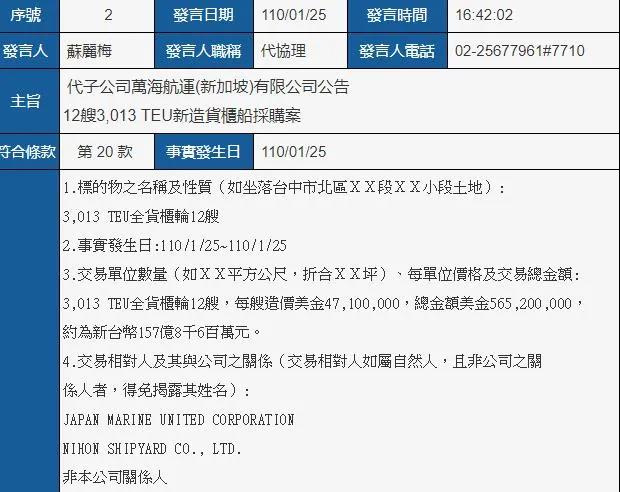 5.65億美元訂造12艘新船，1.4億美元購(gòu)入50000TEU集裝箱，這家船公司拋出大手筆