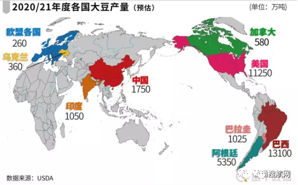 中國(guó)自美進(jìn)口農(nóng)產(chǎn)品大漲67%！豬肉增長(zhǎng)223.8%、大豆增長(zhǎng)56.3%……