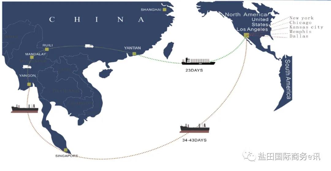 跨境陸海聯(lián)運(yùn)通道正式開(kāi)通，東南亞貨物運(yùn)至鹽田港連接以星快船出口美國(guó)，單程節(jié)省10-15天