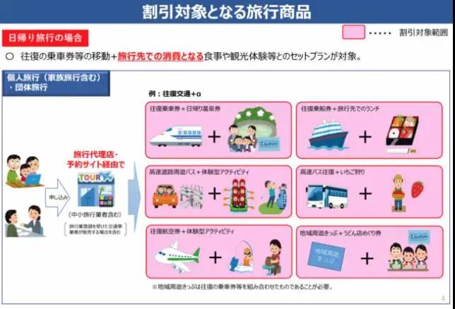 日本“封國”至明年1月底！經(jīng)濟(jì)或要到2022年才能恢復(fù)