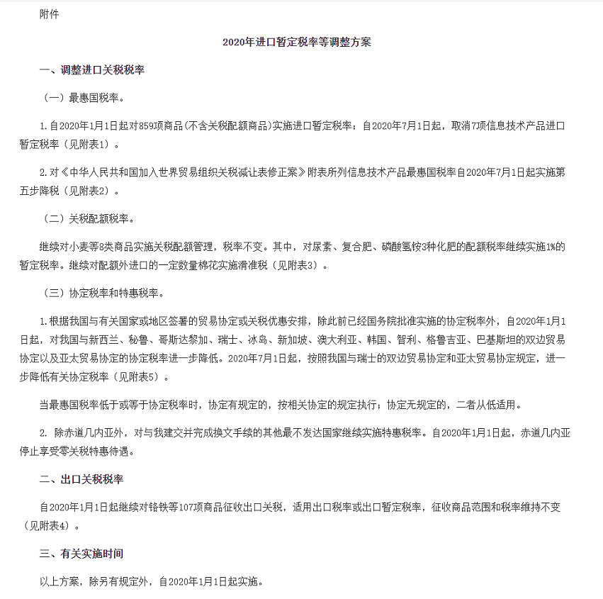 重磅關(guān)稅新規(guī)！1月1日起，部分商品進(jìn)口關(guān)稅大調(diào)整，這些商品零關(guān)稅