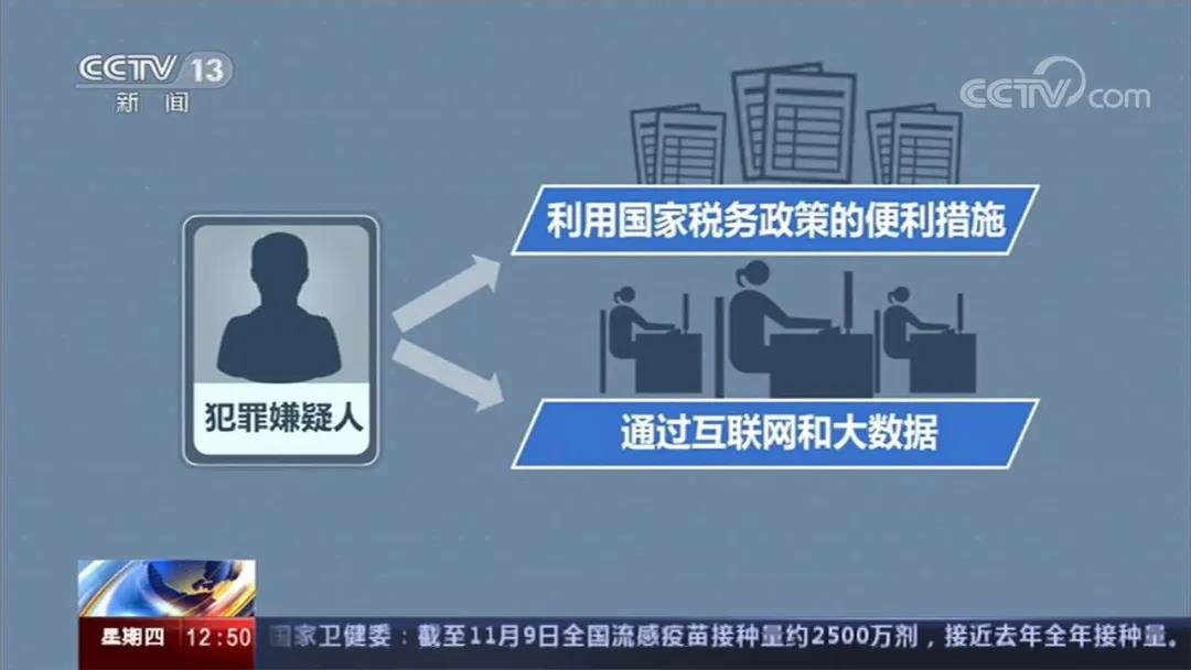 警方查獲多省市騙稅團(tuán)伙，深圳15家、寧波264家，東莞24小時查封18家工廠！