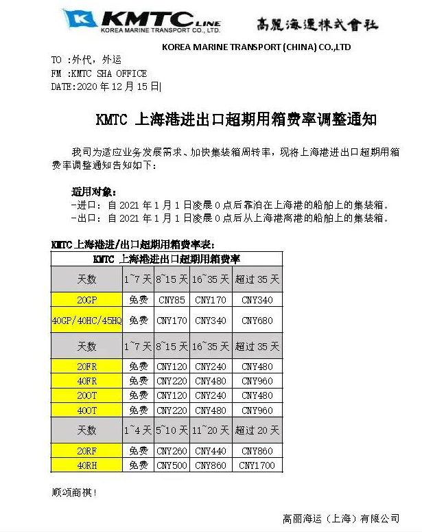 注意！船公司發(fā)布超期用箱費(fèi)費(fèi)率調(diào)整和提箱流程更改通知
