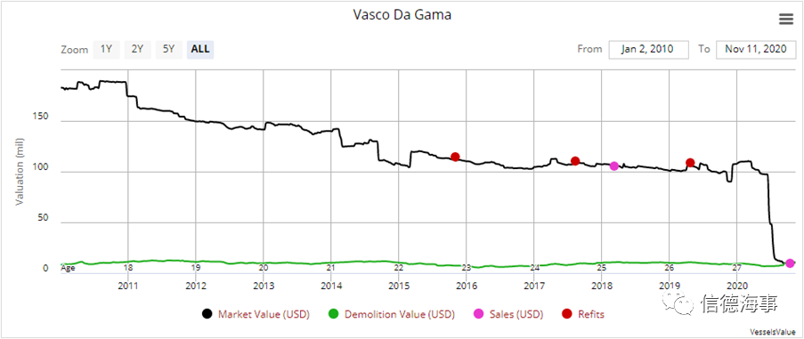 來看看~2020年，全球郵輪業(yè)有多慘