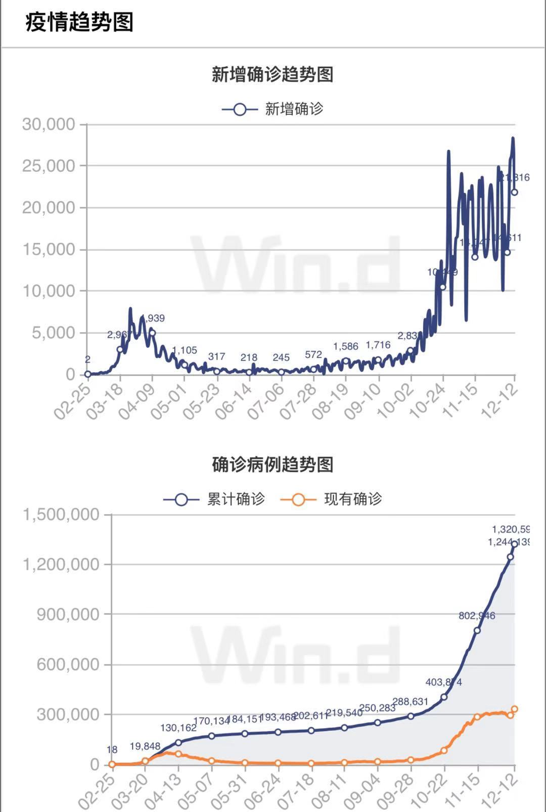 疫情兇猛！德國(guó)宣布提前進(jìn)行全境“硬性封鎖”直到2021年